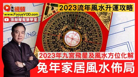 2023 風水 方位|2023年 